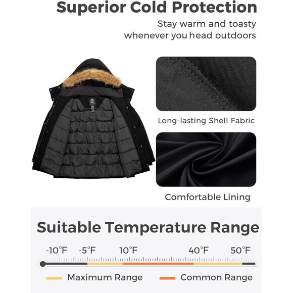 Versatile Plus Size Women's Parka - 5X Warmth & Style with Fleece-Lined Pockets - Picture 3 of 6